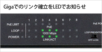 Gigaでのリンク確立をLEDでお知らせ